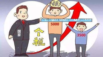 全月應(yīng)納稅所得額 勞務(wù)報酬的個人所得稅計算核心